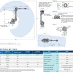 gp70L specs 150x150